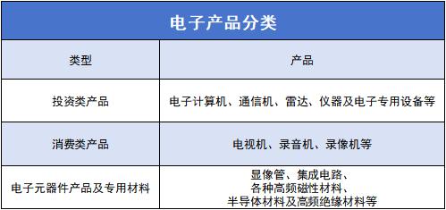 高效第一|合肥熙順超聲波助推電子產(chǎn)業(yè)高質(zhì)量發(fā)展